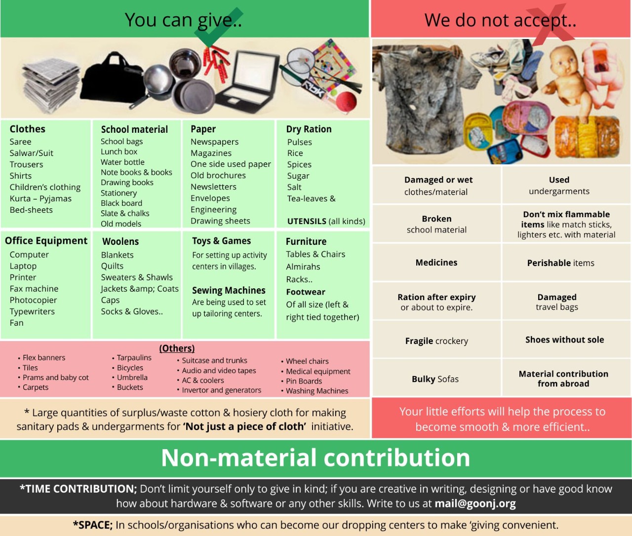 Gallery Image: b Collection drive by  Goonj